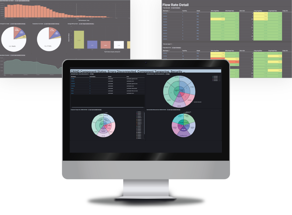 Insite360 JF SentryTech - JF Group