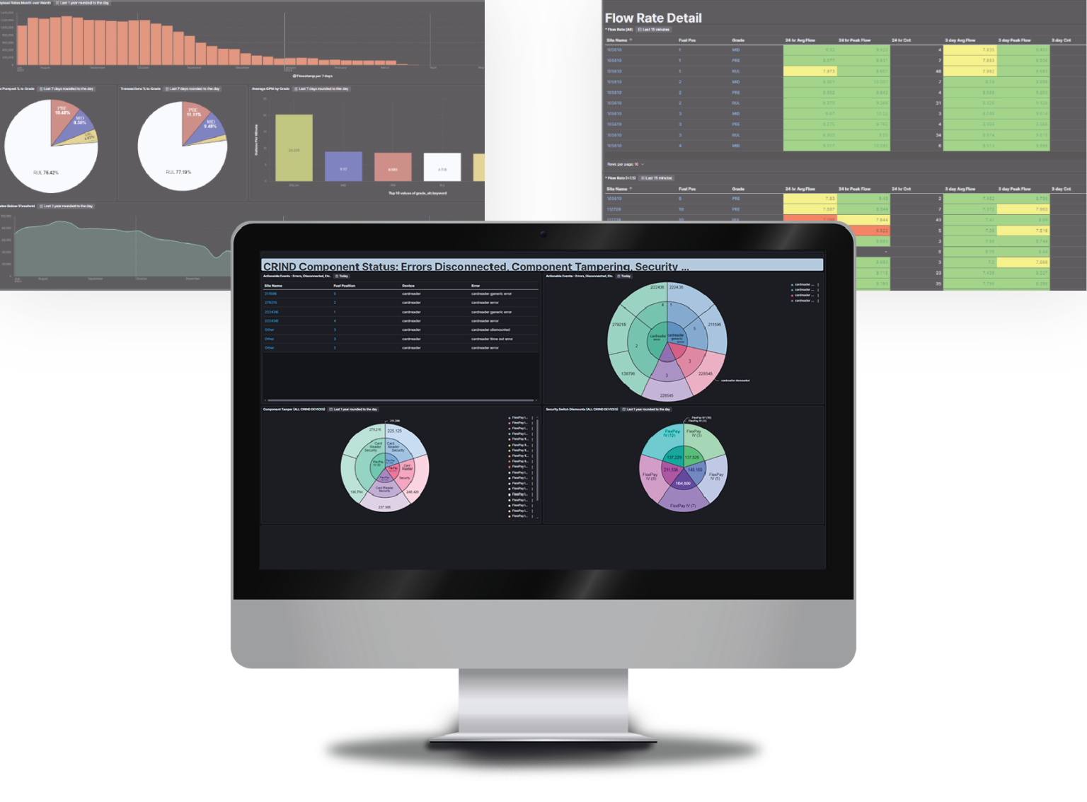Insite360 JF SentryTech - JF Group